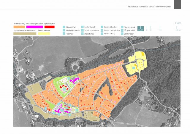 Urbanistická studie rozvoje obce Kunčice pod Ondře