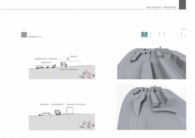 Urbanistická studie rozvoje obce Kunčice pod Ondře