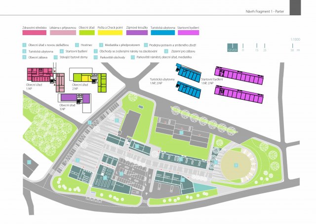 Urbanistická studie rozvoje obce Kunčice pod Ondře